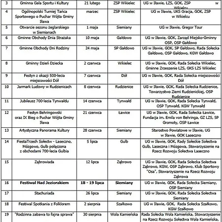 Aqua Marina - Lake, Nature And Relax! Daire Iława